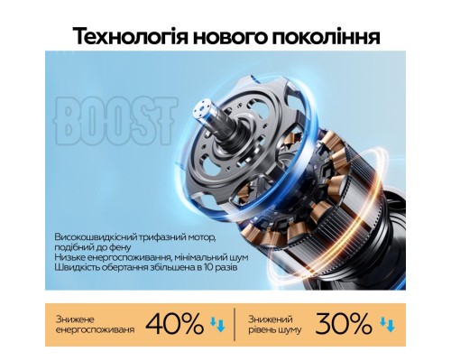 Вентилятор XoKo XK-DY-006