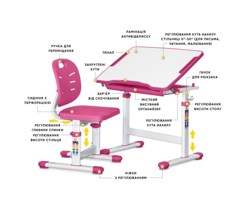 Парта зі стільцем Evo-kids Ergo Pink (Evo-05 Ergo PN)
