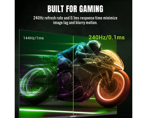 Монітор Gamemax GMX32UCDM