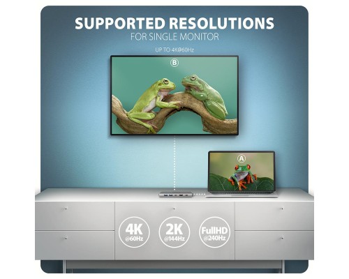 Концентратор AXAGON USB-C to 2xUSB-A + 1xUSB-C + HDMI + RJ45 + PD100W 0.15m gray (HMC-6G2L)