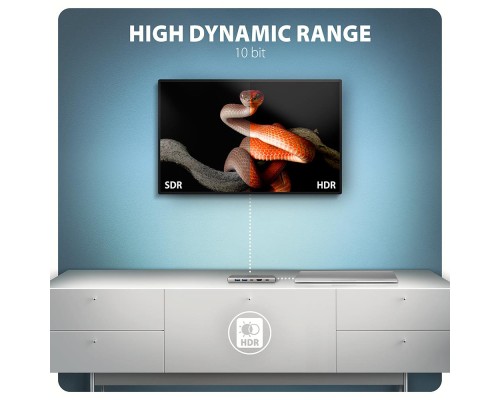 Концентратор AXAGON USB-C to 2xUSB-A + 1xUSB-C + HDMI + RJ45 + PD100W 0.15m gray (HMC-6G2L)