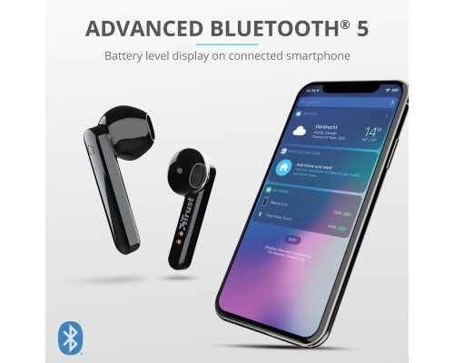 Навушники Trust Primo Touch True Wireless Mic Black (23712)