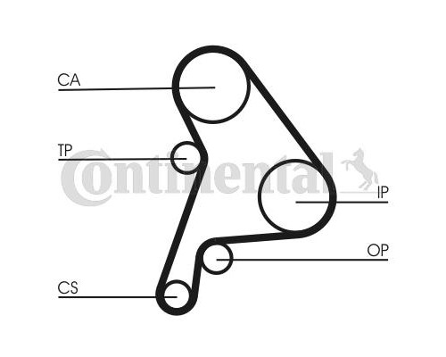 Ремінь ГРМ CONTITECH CT1012