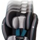 Автокрісло Evenflo EveryKid LX Ontario (032884200009)