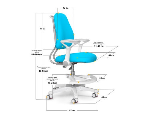 Дитяче крісло ErgoKids s Mio Ergo Blue (Y-507 KBL)