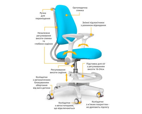 Дитяче крісло ErgoKids s Mio Ergo Blue (Y-507 KBL)