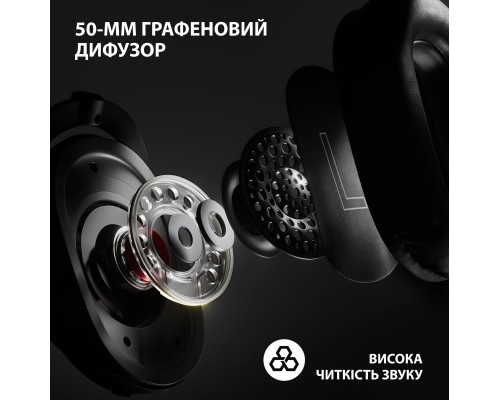 Навушники Logitech G Pro X 2 Lightspeed Wireless White (981-001269)