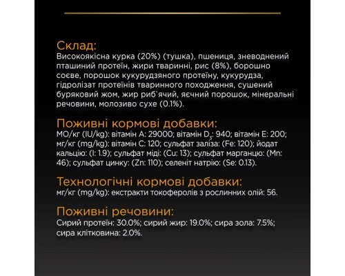 Сухий корм для собак Purina Pro Plan Dog Medium Puppy з високим вмістом курки 12 кг (7613035120402) Сухий корм для собак Purina Pro Plan Dog Medium Puppy з високим вмістом курки 12 кг (7613035120402)
