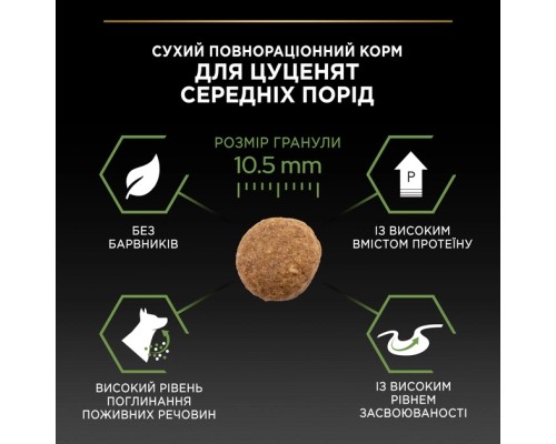 Сухий корм для собак Purina Pro Plan Dog Medium Puppy з високим вмістом курки 12 кг (7613035120402) Сухий корм для собак Purina Pro Plan Dog Medium Puppy з високим вмістом курки 12 кг (7613035120402)