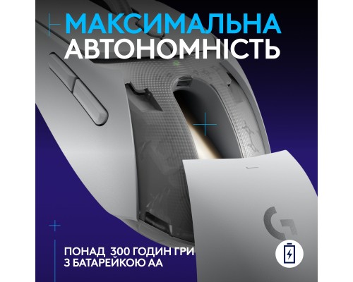 Мишка Logitech G309 Lightspeed Wireless/Bluetooth White (910-007207)