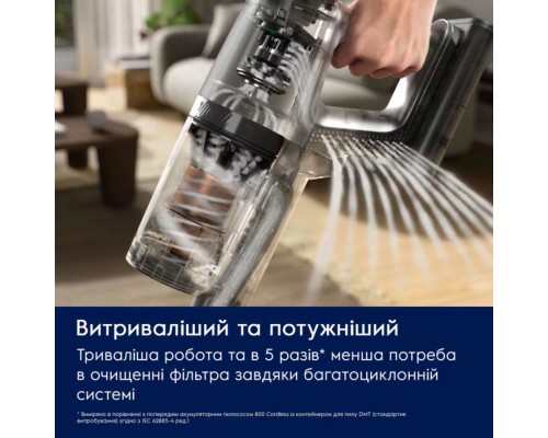 Пилосос Electrolux EP82UB25UG