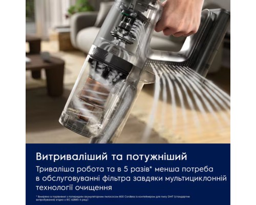 Пилосос Electrolux EP82UB25UG