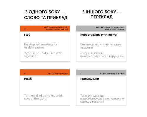 Навчальний набір English Student Картки для вивчення англійських слів Gerund and Infinitive vol.1 (укр.) (591225993)