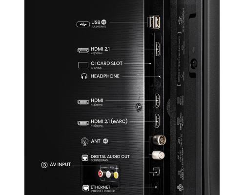 Телевізор Hisense 55A6Q