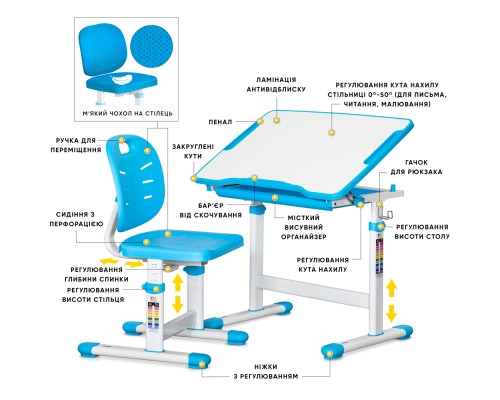 Парта зі стільцем Evo-kids Evo-06 Plus Blue (Evo-06 Plus BL)