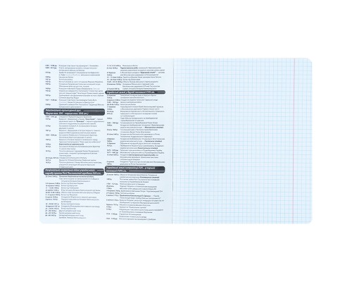 Зошит Kite предметний Harry Potter 48 аркуші, клітинка, історія (HP25-240-4)