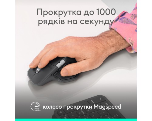 Мишка Logitech MX Master 4 for Business Wireless/Bluetooth Graphite (910-007617)