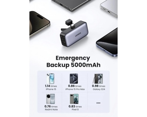 Батарея універсальна Ugreen 5000mAh 22,5W USB-C In/Out, with build-in Type-C connector (PB503) (35338)