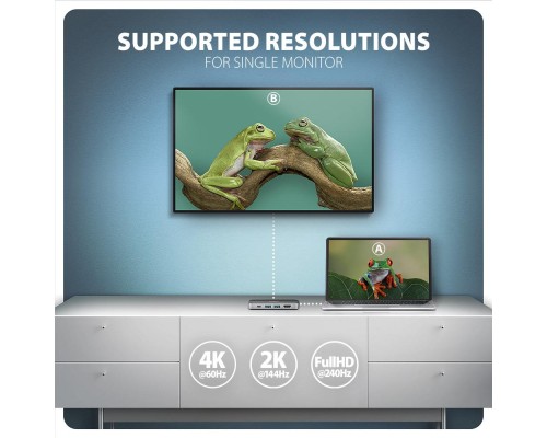 Концентратор AXAGON USB-C to 2xUSB-A + 1xUSB-C + HDMI + RJ45 + PD100W 0.2m grey (HMC-6GLN)