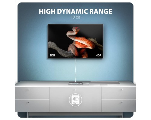 Концентратор AXAGON USB-C to 2xUSB-A + 1xUSB-C + HDMI + RJ45 + PD100W 0.2m grey (HMC-6GLN)