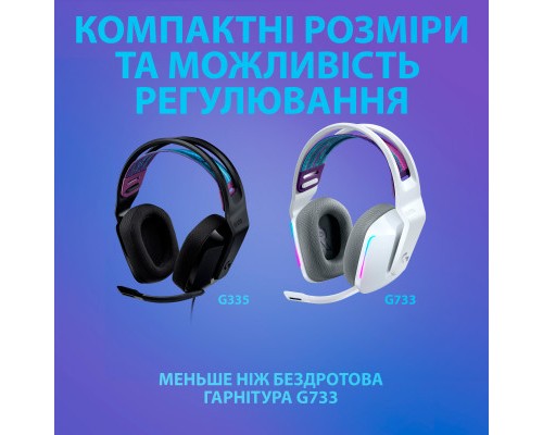 Навушники Logitech G335 Wired Gaming Black (981-000978)