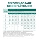 Сухий корм для собак Optimeal для цуценят всіх порід зі смаком індички 12 кг (4820083905483)