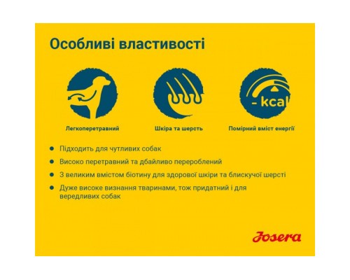 Сухий корм для собак Josera Sensi Plus 900 г (4032254745266)