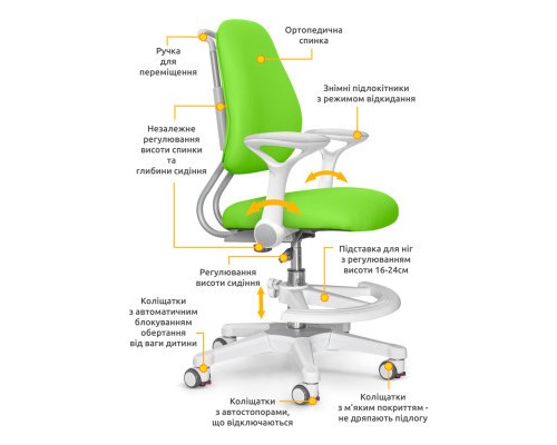 Дитяче крісло ErgoKids s Mio Ergo Green (Y-507 KZ)