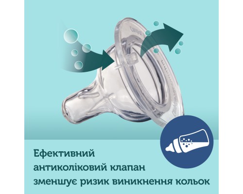 Соска Canpol babies EasyStart вільна до пляшечок з широким отвором 2 шт (21/730)