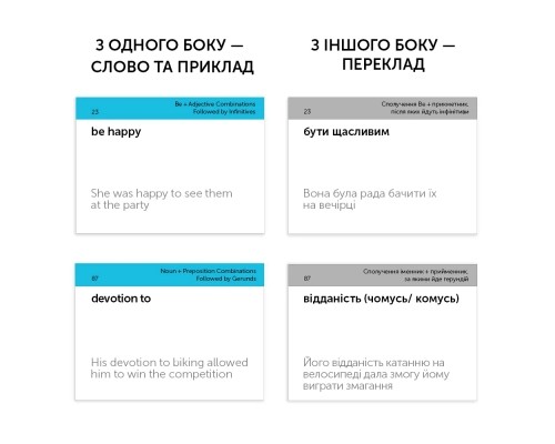 Навчальний набір English Student Картки для вивчення англійських слів Gerund and Infinitive vol.2 (укр.) (591225994)