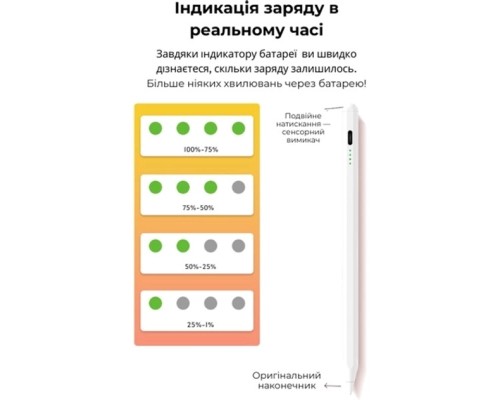 Стилус AirOn AirPen 3 White (6126755803224)