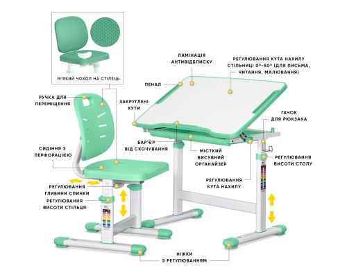 Парта зі стільцем Evo-kids Evo-06 Plus Geen (Evo-06 Plus Z)