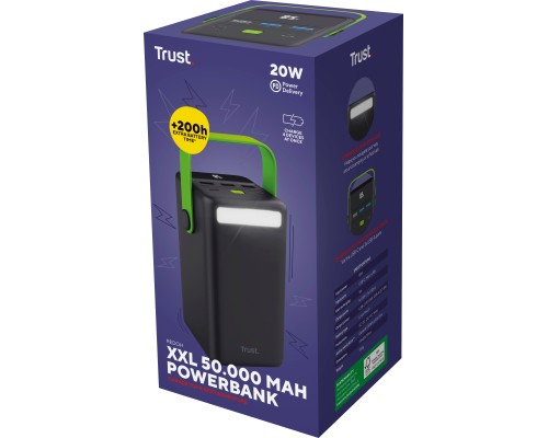 Батарея універсальна Trust 50000mAh Redoh XXL, 3хUSB-A/USB-C, 20W, black (25196_TRUST)