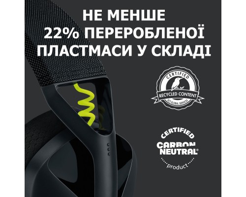 Навушники Logitech G435 Lightspeed Wireless Gaming Headset Black (981-001050)