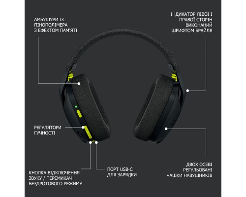 Навушники Logitech G435 Lightspeed Wireless Gaming Headset Black (981-001050)