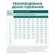 Сухий корм для собак Optimeal для цуценят великих порід зі смаком індички 12 кг (4820215363822)