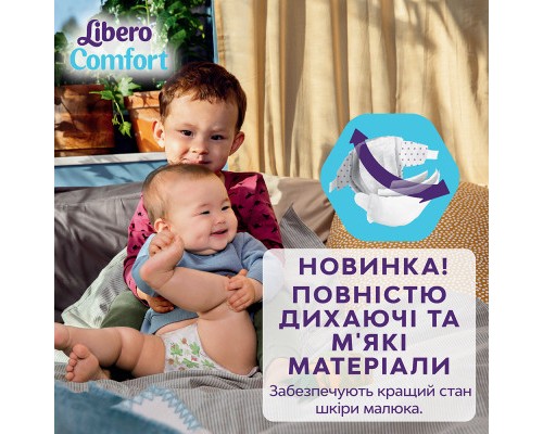 Підгузки Libero Comfort Розмір 4 (7-11 кг) 80 шт (7322541756820)