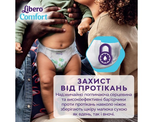 Підгузки Libero Comfort Розмір 4 (7-11 кг) 80 шт (7322541756820)