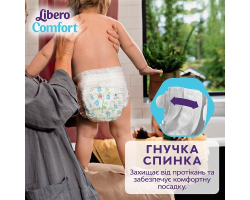 Підгузки Libero Comfort Розмір 4 (7-11 кг) 80 шт (7322541756820)
