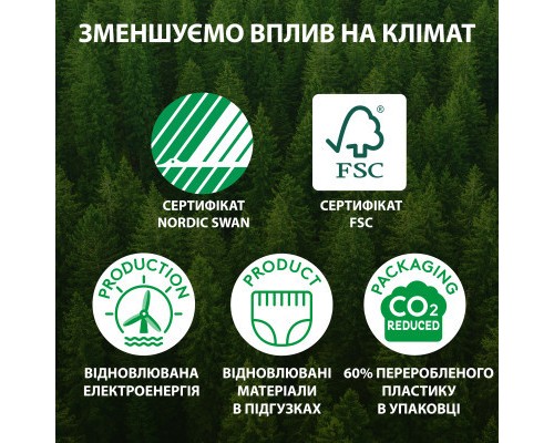 Підгузки Libero Comfort Розмір 4 (7-11 кг) 80 шт (7322541756820)