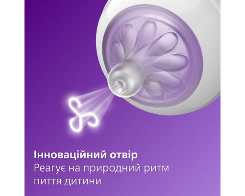Пляшечка для годування Philips AVENT Natural Природний потік 260 мл (SCY903/01) Пляшечка для годування Philips AVENT Natural Природний потік 260 мл (SCY903/01)