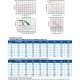 Батарея до ДБЖ Long 12В 7.2 Ач (WP7.2-12) (WP7.2-12A) 