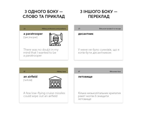 Навчальний набір English Student Картки для вивчення англійських слів Military (укр.) (591225990)