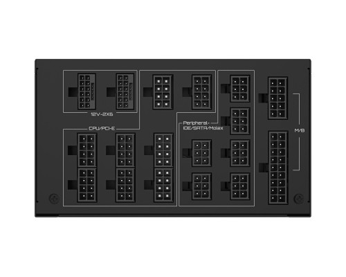 Блок живлення GIGABYTE 1600W (GP-UD1600PM PG5)