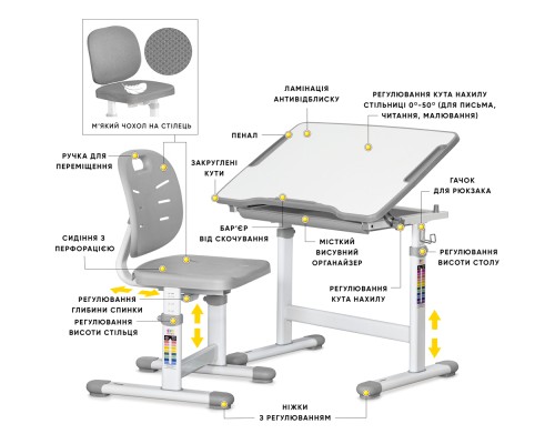 Парта зі стільцем Evo-kids Evo-06 Plus Grey (Evo-06 Plus G)