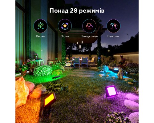 Світильник Govee H7060 LED Smart Flood Lights, 4pcs, RGBICWW, Wi-Fi/Bluetooth, Black (H7060311)