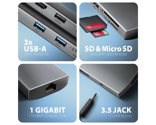 Концентратор AXAGON USBC to 3xUSB-A + HDMI + RJ45 + SD/microSD + audio + PD 100W 0.2m grey (HMC-8HLSA)
