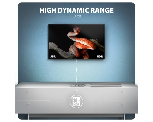 Концентратор AXAGON USBC to 3xUSB-A + HDMI + RJ45 + SD/microSD + audio + PD 100W 0.2m grey (HMC-8HLSA)