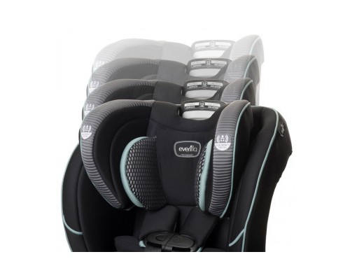 Автокрісло Evenflo EveryFit LX - Olympus (032884200825)