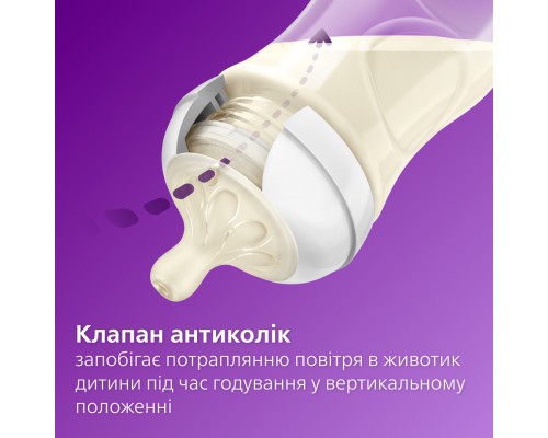 Пляшечка для годування Philips AVENT Natural Природний потік Жираф 260 мл (SCY903/66) Пляшечка для годування Philips AVENT Natural Природний потік Жираф 260 мл (SCY903/66)